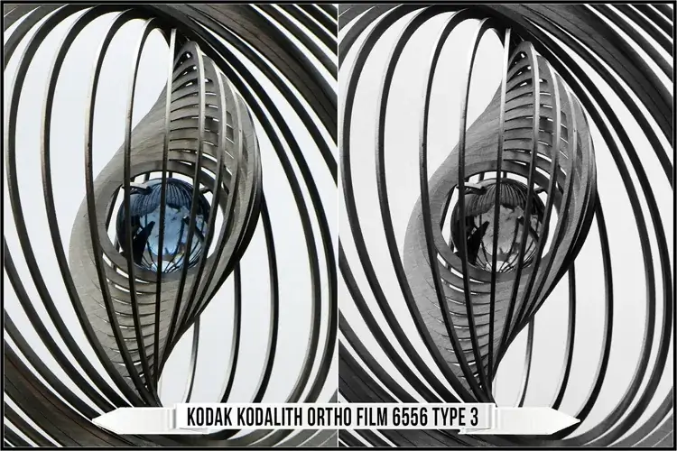 Eastman Kodak Black and White Films LUTs